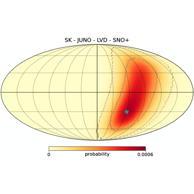 Figure 11