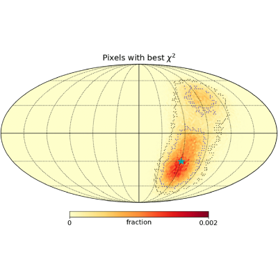 Figure 13