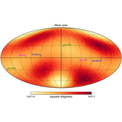 Figure 15