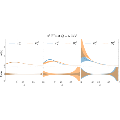 Figure 18