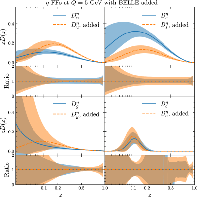 Figure 45