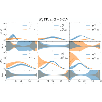 Figure 15