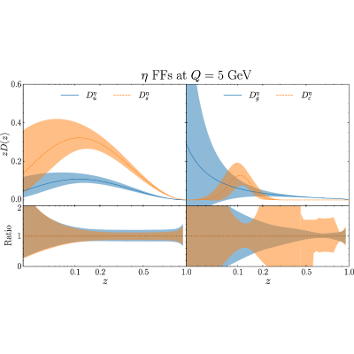 Figure 17