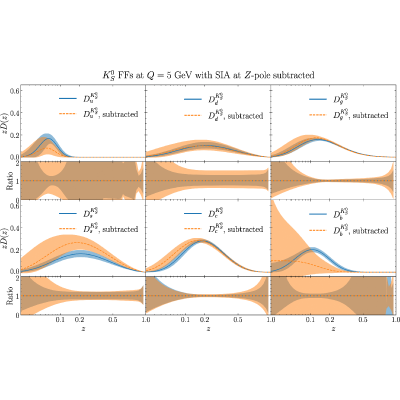 Figure 36