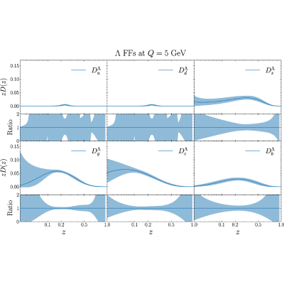 Figure 16
