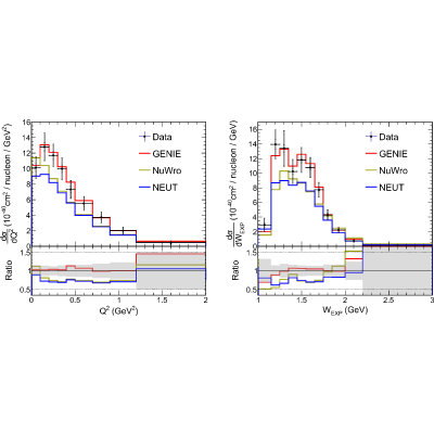 Figure 16