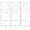 Figure 23