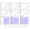 Figure 19