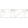 Figure 24