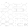 Figure 32