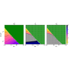 Figure 21