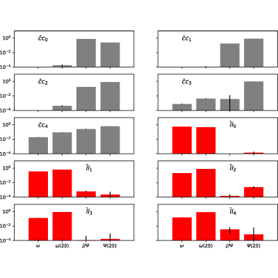Figure 17