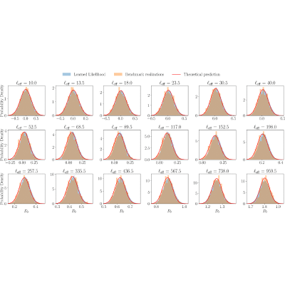 Figure 11