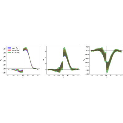 Figure 17