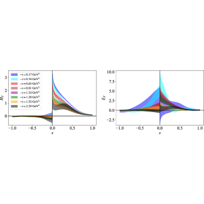 Figure 19
