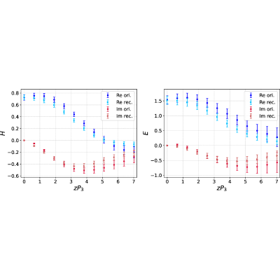 Figure 15