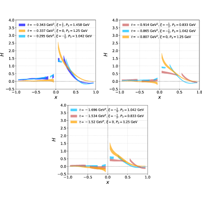 Figure 25