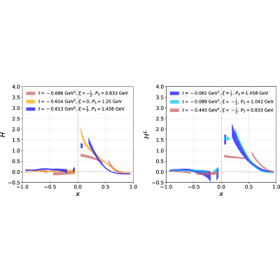 Figure 18