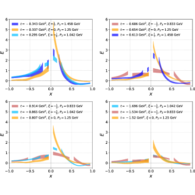 Figure 26