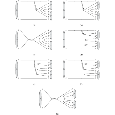 Figure 8