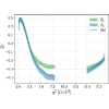 Figure 17