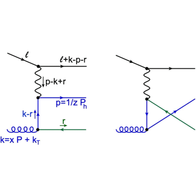 Figure 8