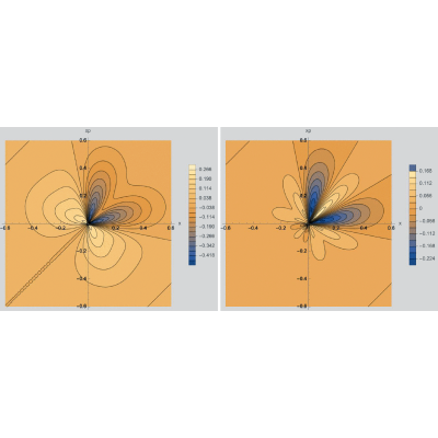 Figure 23
