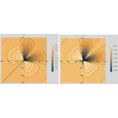 Figure 25