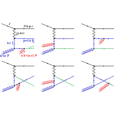 Figure 11