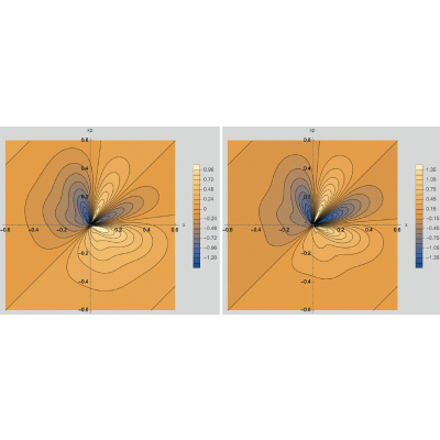 Figure 26