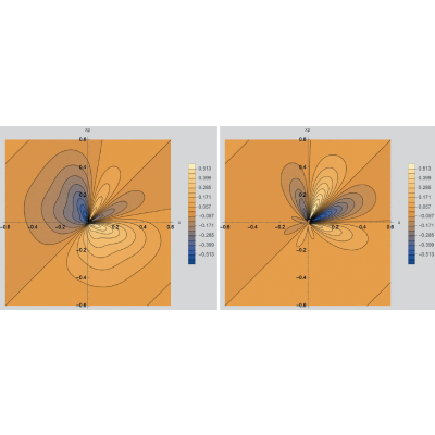 Figure 24