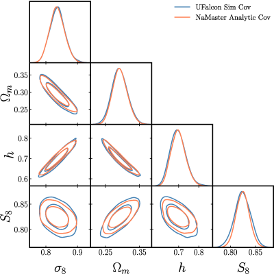 Figure 16