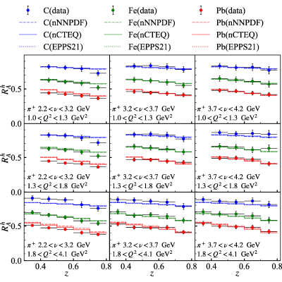 Figure 14