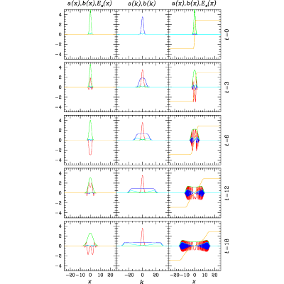 Figure 17