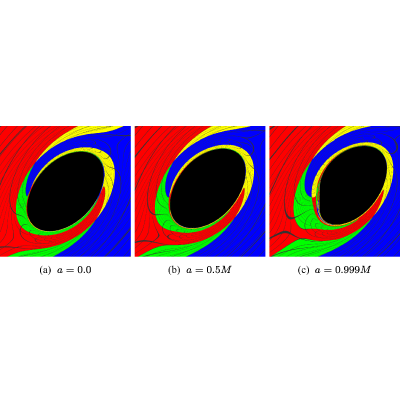 Figure 9