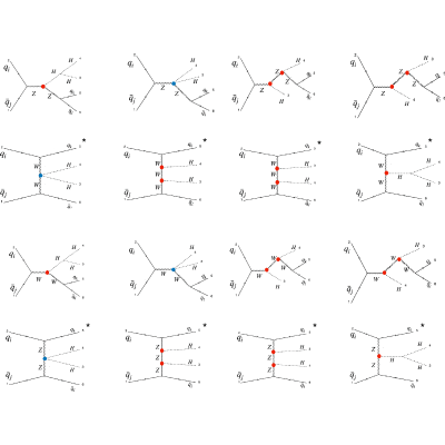 Figure 17
