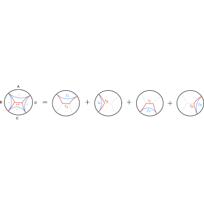 Figure 12