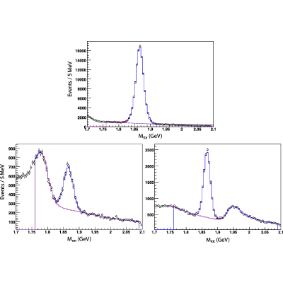 Figure 55