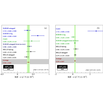 Figure 23