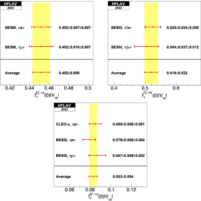 Figure 50