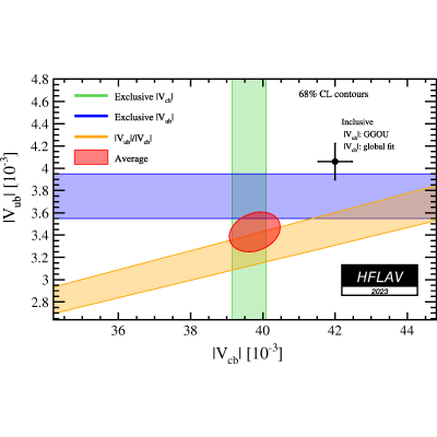 Figure 26