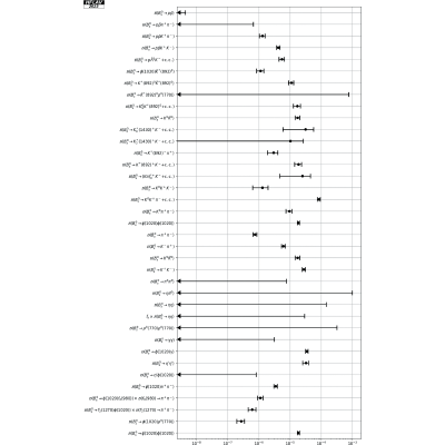 Figure 34