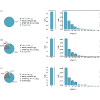 Figure 23