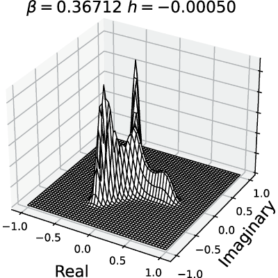 Figure 17
