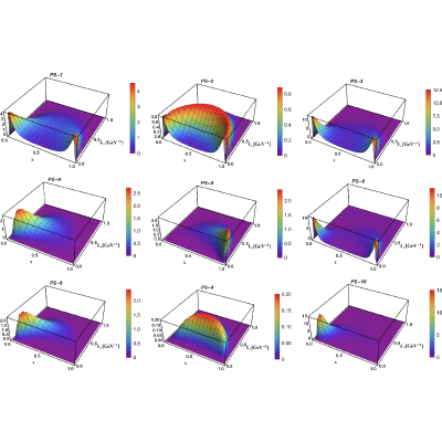 Figure 9