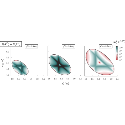 Figure 12