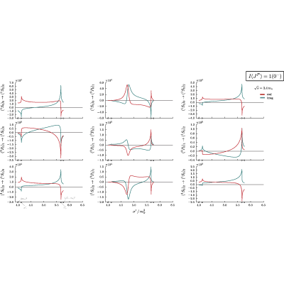 Figure 17