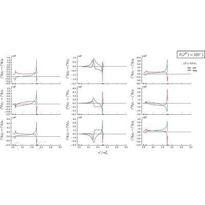 Figure 16