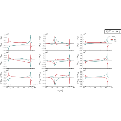 Figure 18