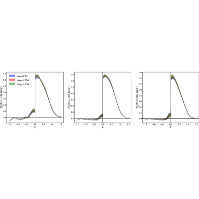 Figure 28